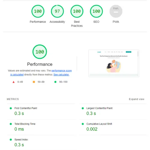 Improved Lighthouse performance score of the new Yuzi Care website